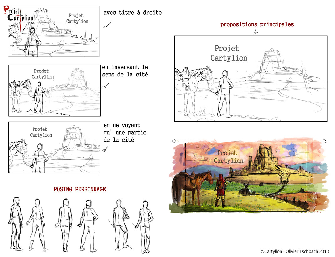 Capitale de la Ligue - tests de position du personnage