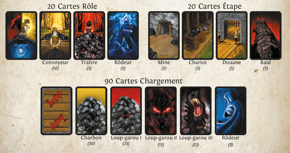 Différentes cartes du jeu 